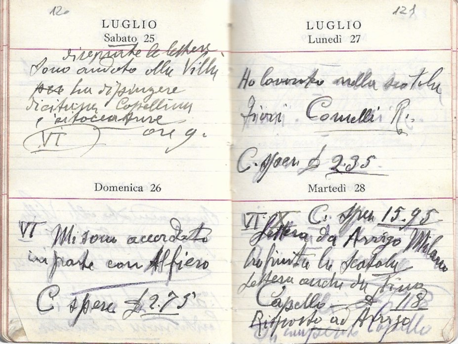 Two open aged Italian diary pages numbered 120 and 121 with handwritten July notes in ink. — illustrating “Review // Filofax Personal Domino in Deep Pink” on Florence and Mary